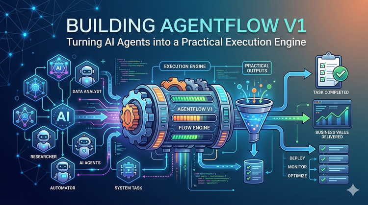 AgentFlow: Governing AI-Assisted Software Development