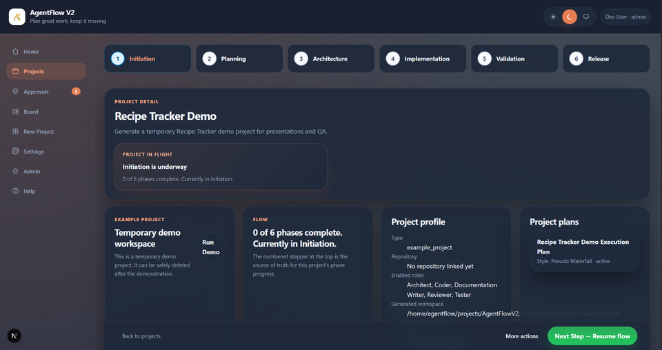 AgentFlow V2: Rebuilding the Platform and Launching WiseOwls.ai
